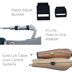 TRS Suspension & Control Systems